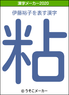 伊藤裕子の2020年の漢字メーカー結果