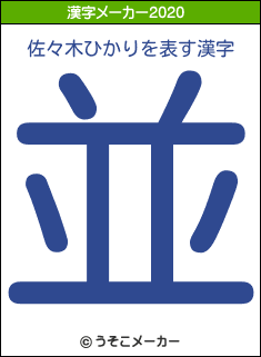 佐々木ひかりの2020年の漢字メーカー結果