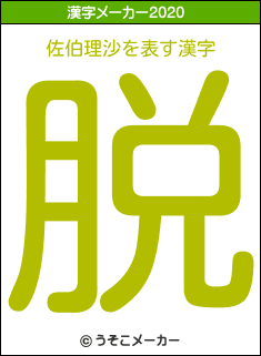 佐伯理沙の2020年の漢字メーカー結果