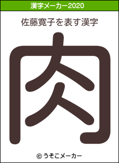 佐藤寛子の2020年の漢字メーカー結果