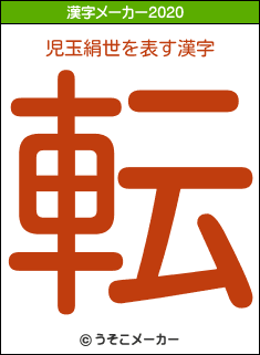 児玉絹世の2020年の漢字メーカー結果