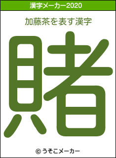 加藤茶の2020年の漢字メーカー結果