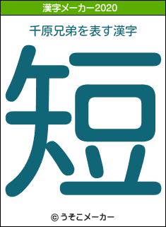 千原兄弟の2020年の漢字メーカー結果