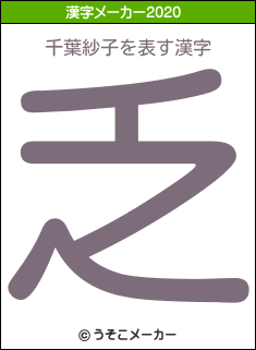 千葉紗子の2020年の漢字メーカー結果