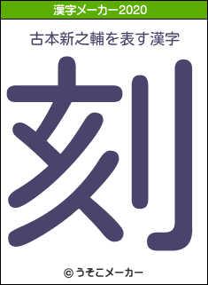 古本新之輔の2020年の漢字メーカー結果