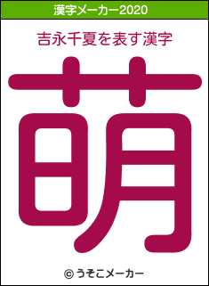 吉永千夏の2020年の漢字メーカー結果