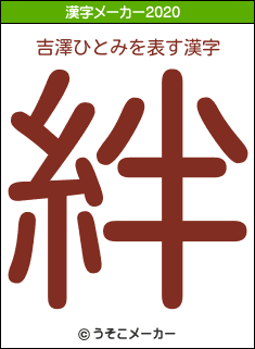 吉澤ひとみの2020年の漢字メーカー結果