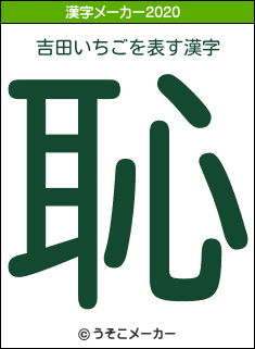 吉田いちごの2020年の漢字メーカー結果