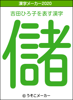 吉田ひろ子の2020年の漢字メーカー結果