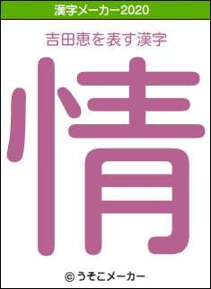 吉田恵の2020年の漢字メーカー結果