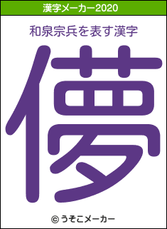 和泉宗兵の2020年の漢字メーカー結果