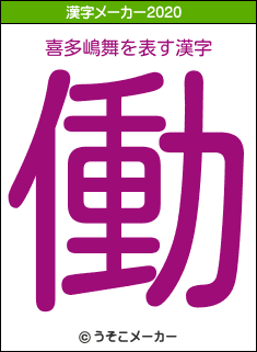 喜多嶋舞の2020年の漢字メーカー結果
