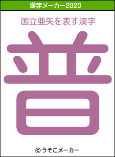 国立亜矢の2020年の漢字メーカー結果