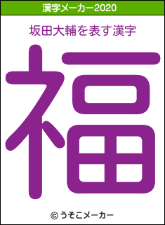 坂田大輔の2020年の漢字メーカー結果