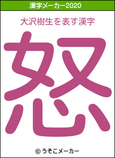 大沢樹生の2020年の漢字メーカー結果