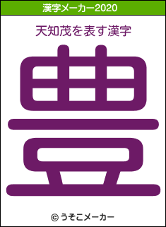 天知茂の2020年の漢字メーカー結果
