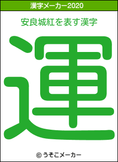安良城紅の2020年の漢字メーカー結果