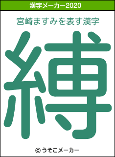 宮崎ますみの2020年の漢字メーカー結果