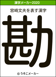 宮崎文夫の2020年の漢字メーカー結果