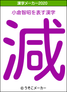 小倉智昭の2020年の漢字メーカー結果