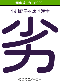 小川範子の2020年の漢字メーカー結果