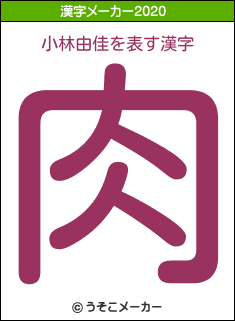 小林由佳の2020年の漢字メーカー結果