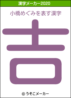 小橋めぐみの2020年の漢字メーカー結果