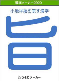 小池祥絵の2020年の漢字メーカー結果