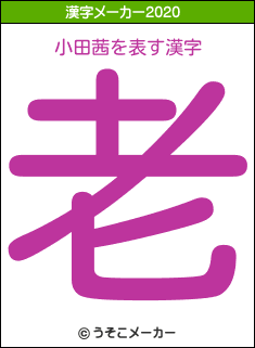 小田茜の2020年の漢字メーカー結果