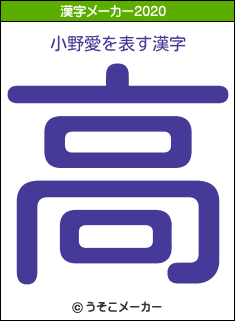 小野愛の2020年の漢字メーカー結果