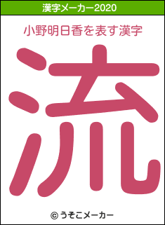 小野明日香の2020年の漢字メーカー結果