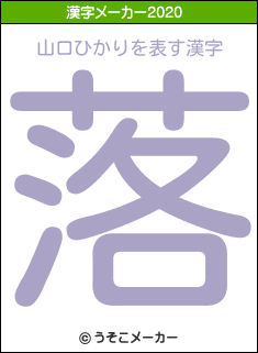 山口ひかりの2020年の漢字メーカー結果
