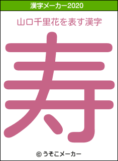 山口千里花の2020年の漢字メーカー結果