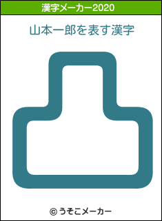 山本一郎の2020年の漢字メーカー結果