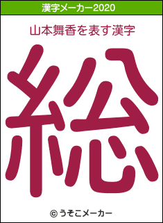 山本舞香の2020年の漢字メーカー結果