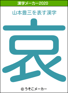 山本豊三の2020年の漢字メーカー結果