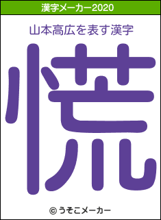 山本高広の2020年の漢字メーカー結果