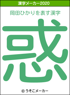 岡田ひかりの2020年の漢字メーカー結果