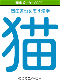 岡田達也の2020年の漢字メーカー結果