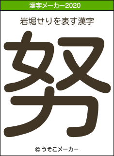 岩堀せりの2020年の漢字メーカー結果