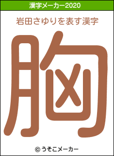 岩田さゆりの2020年の漢字メーカー結果