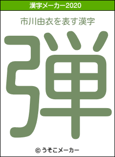 市川由衣の2020年の漢字メーカー結果