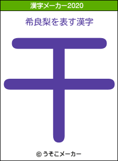 希良梨の2020年の漢字メーカー結果