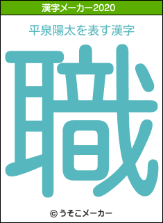 平泉陽太の2020年の漢字メーカー結果