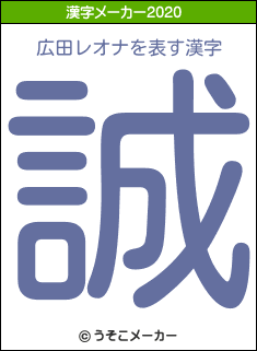 広田レオナの2020年の漢字メーカー結果