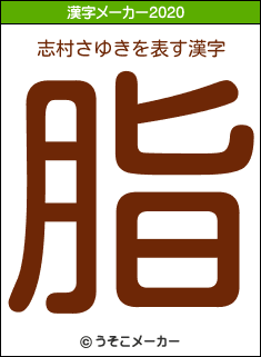 志村さゆきの2020年の漢字メーカー結果