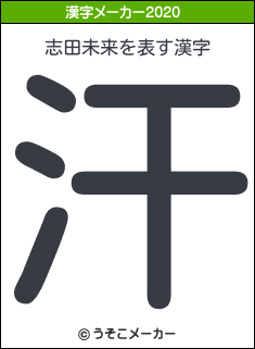 志田未来の2020年の漢字メーカー結果