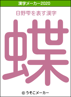日野雫の2020年の漢字メーカー結果