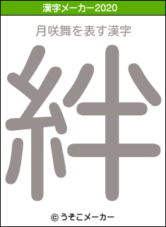 月咲舞の2020年の漢字メーカー結果