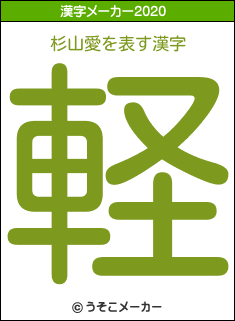 杉山愛の2020年の漢字メーカー結果
